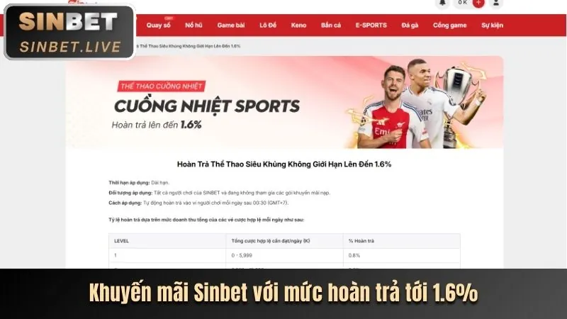 Hoàn Trả Cược JBO247 Không Giới Hạn